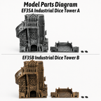 EF35 Industrial Dice Tower