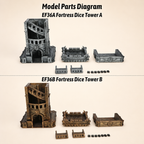EF36 Fortress Dice Tower
